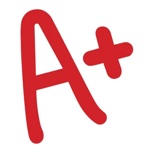 Graffiti Score parfait